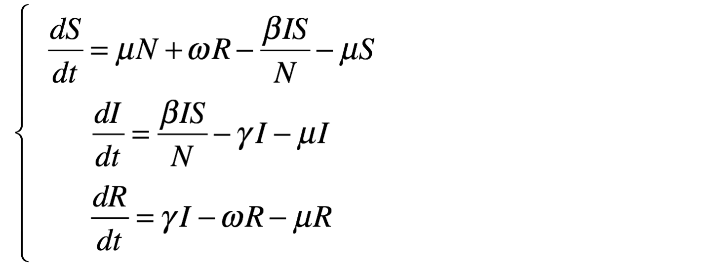 SIRS-equations.png